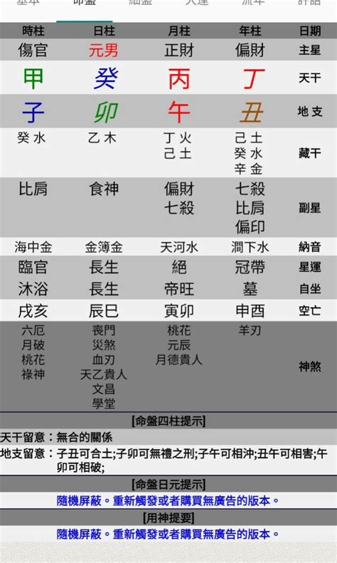 八字四柱查詢|四柱算命，四柱排盤，四柱預測，四柱八字排盤，四柱八字算命